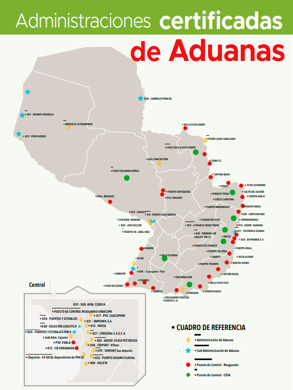 Administraciones certificadas de Aduana